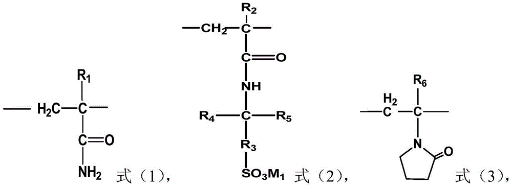 Acrylamide copolymer, as well as preparation method and application thereof