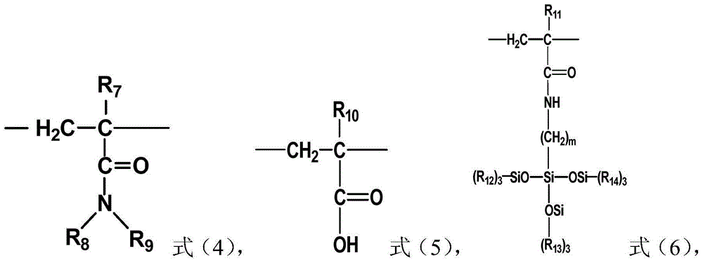 Acrylamide copolymer, as well as preparation method and application thereof
