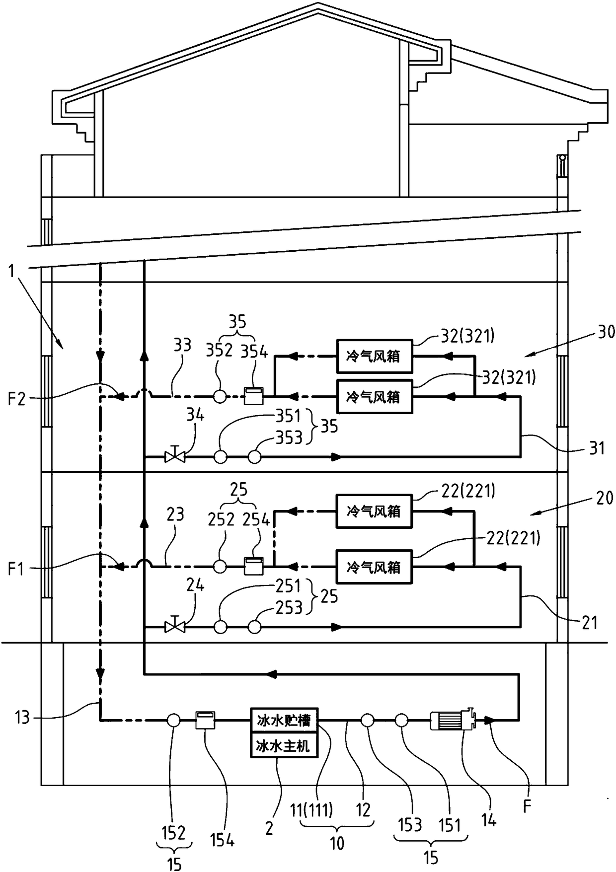 Air conditioning system and air conditioning control method