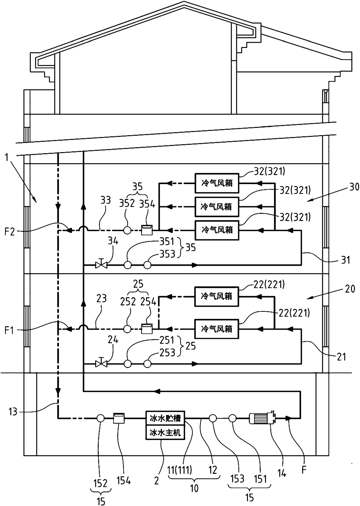 Air conditioning system and air conditioning control method