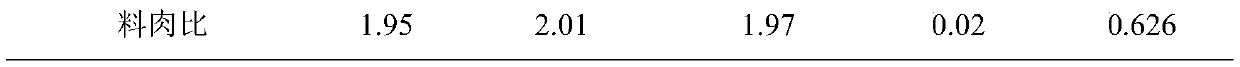 Lactic acid bacteria powder for relieving heat stress of broilers and application thereof