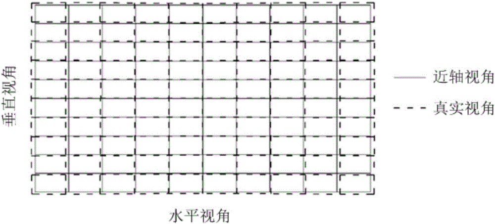 Optical image capturing system