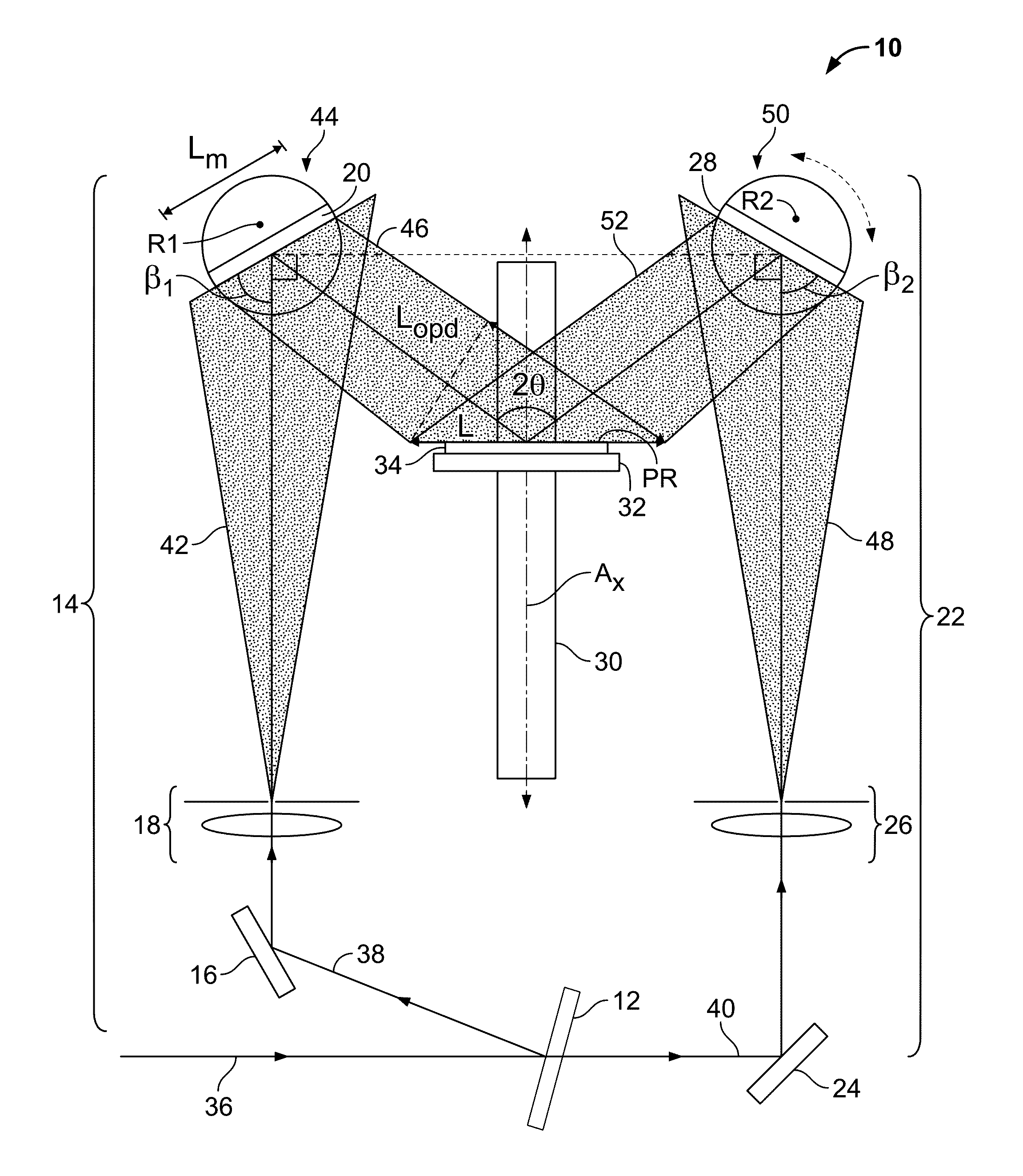 Tunable two-mirror interference lithography system