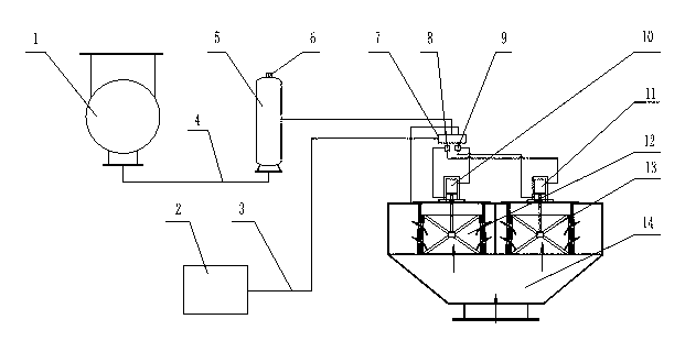 Fluctuating wind generating device