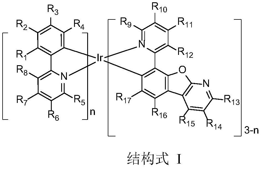 Iridium metal compound with deuterium-fluorine synergistic effect and photoelectric element containing iridium metal compound
