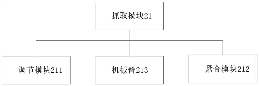 Glass conveying control system