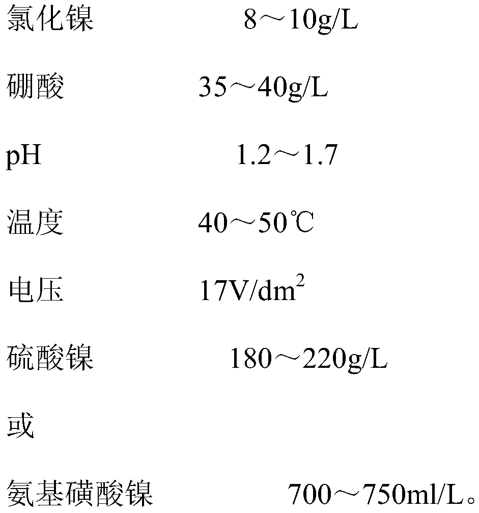 Electrochemistry cutting method of paddle nickel-coated piece