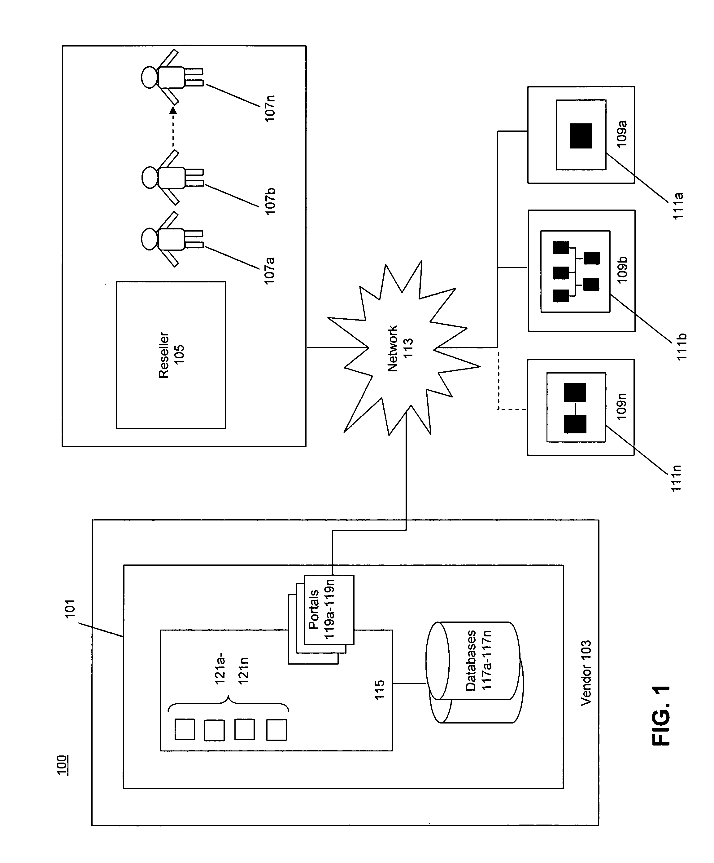 System and method for on-site electronic software distribution