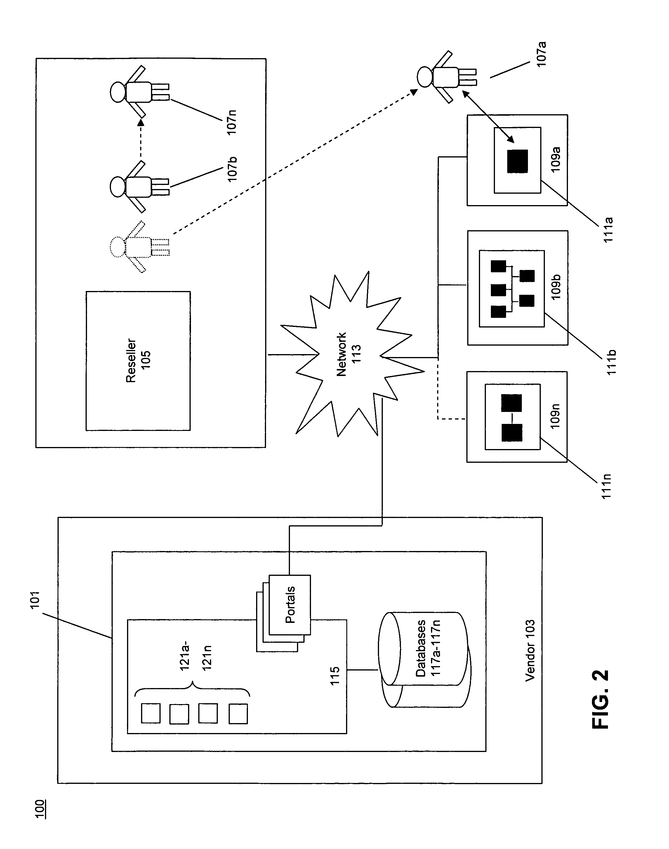 System and method for on-site electronic software distribution