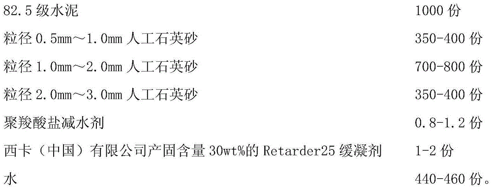 Solid radioactive waste cement mortar fixing formula