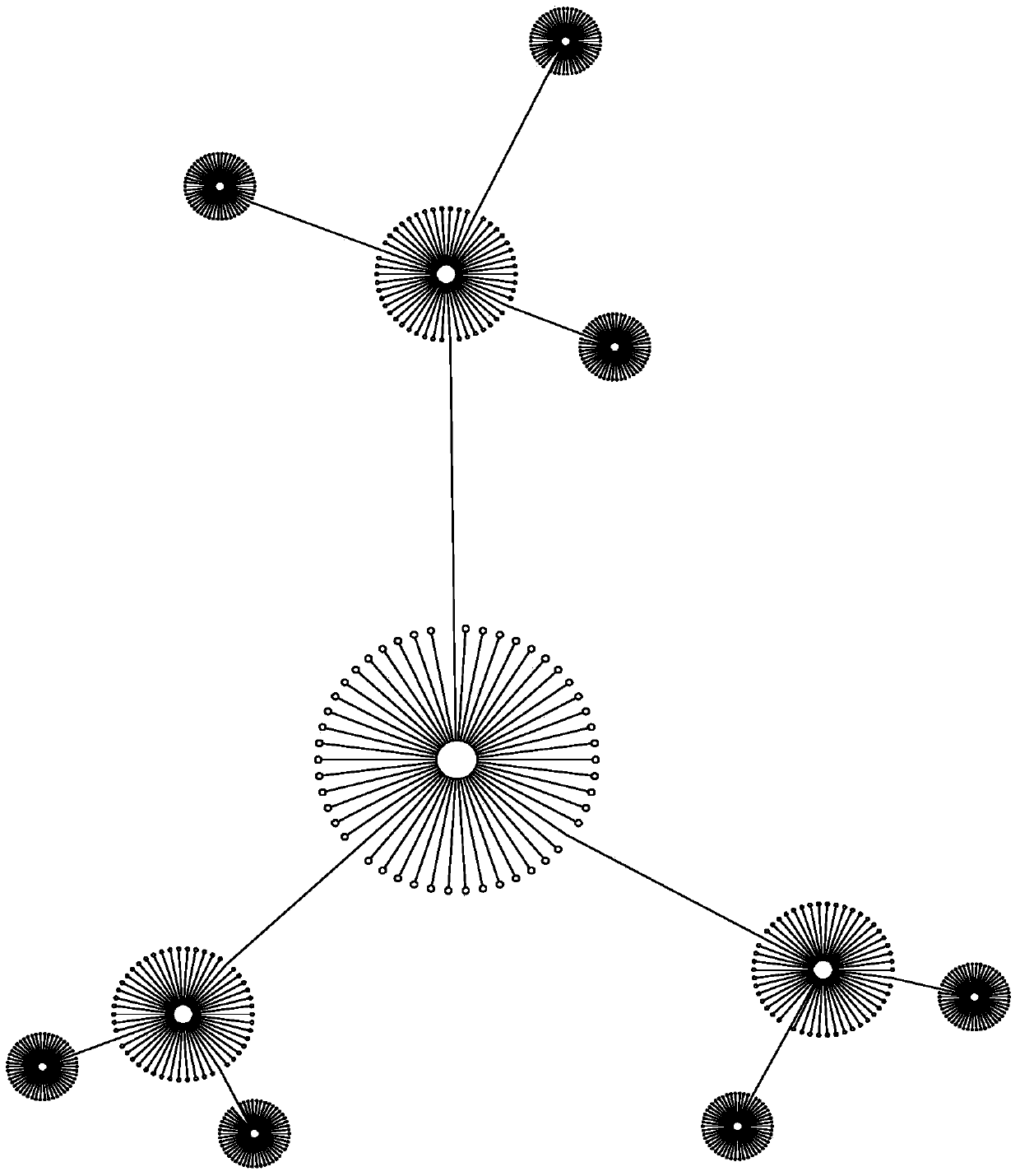 A news authentication method and system based on microblog information sources