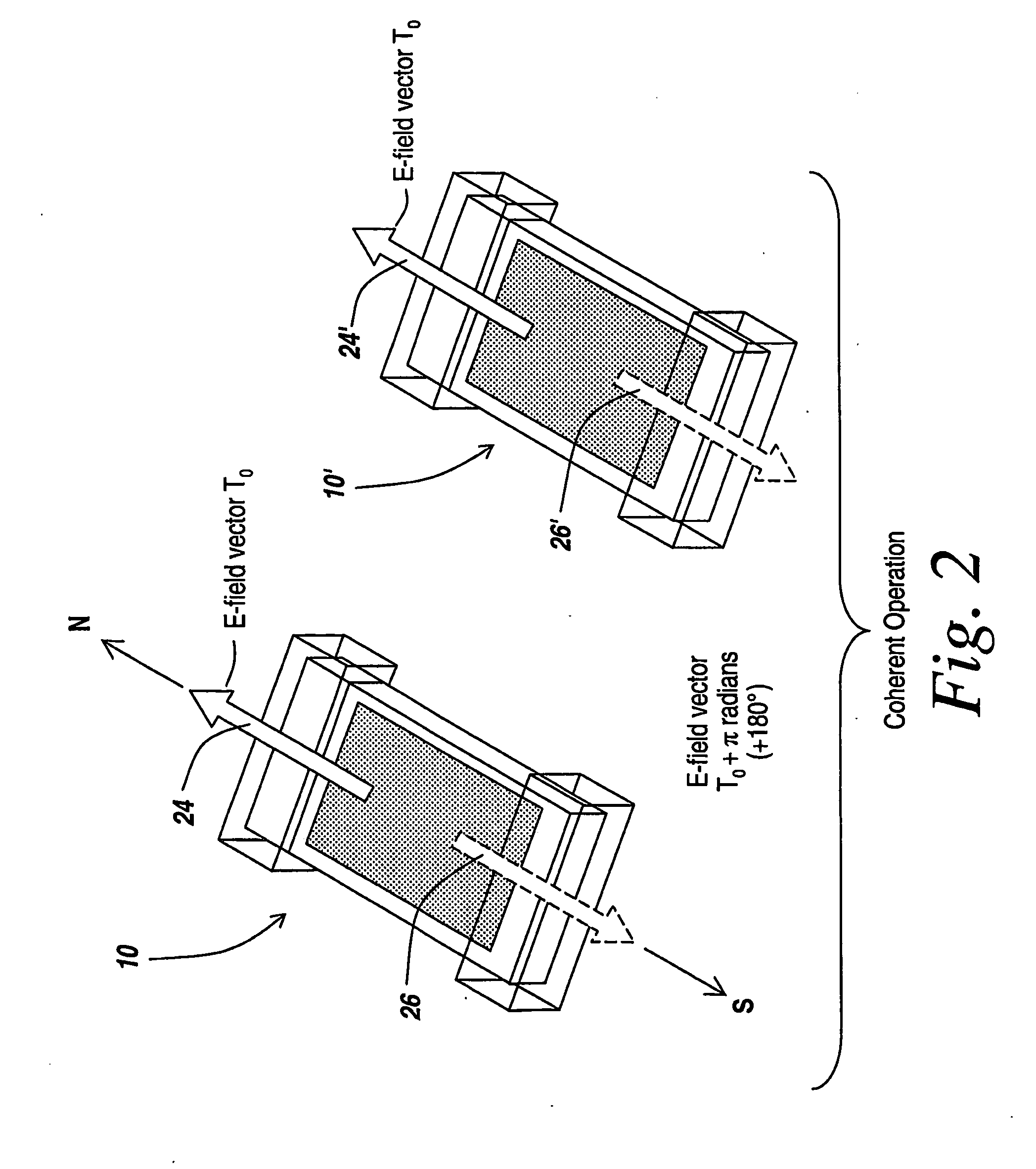 Method And Apparatus For Coupling Multiple Microradios To an RFID Tag Antenna