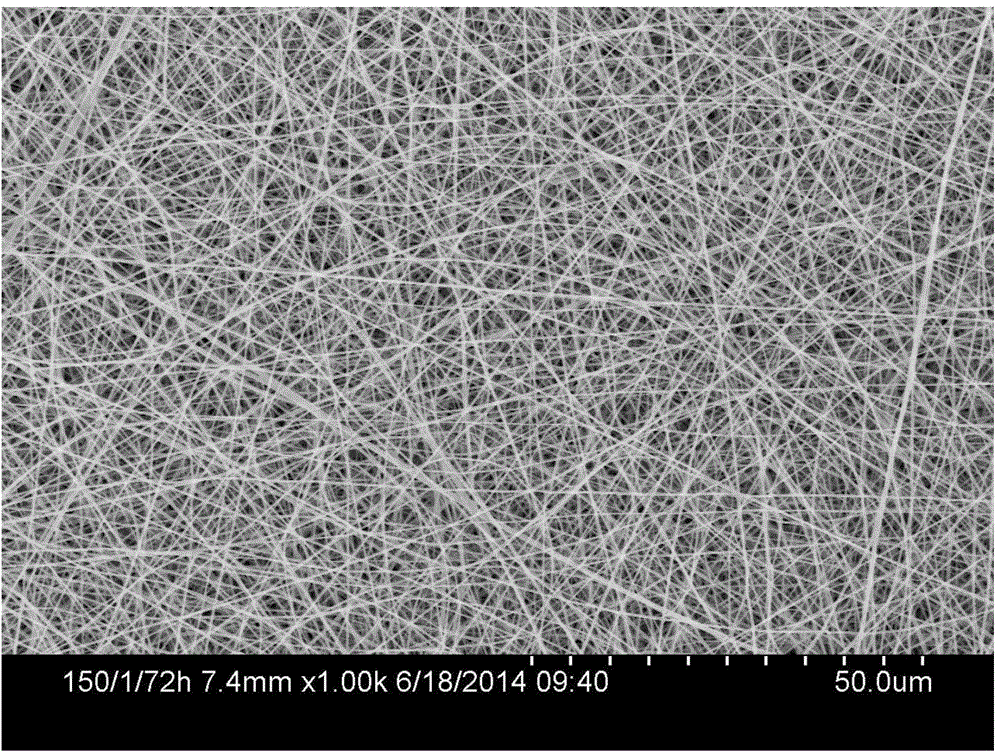 Nano phase change and energy storage luminescent fibers and preparation method thereof