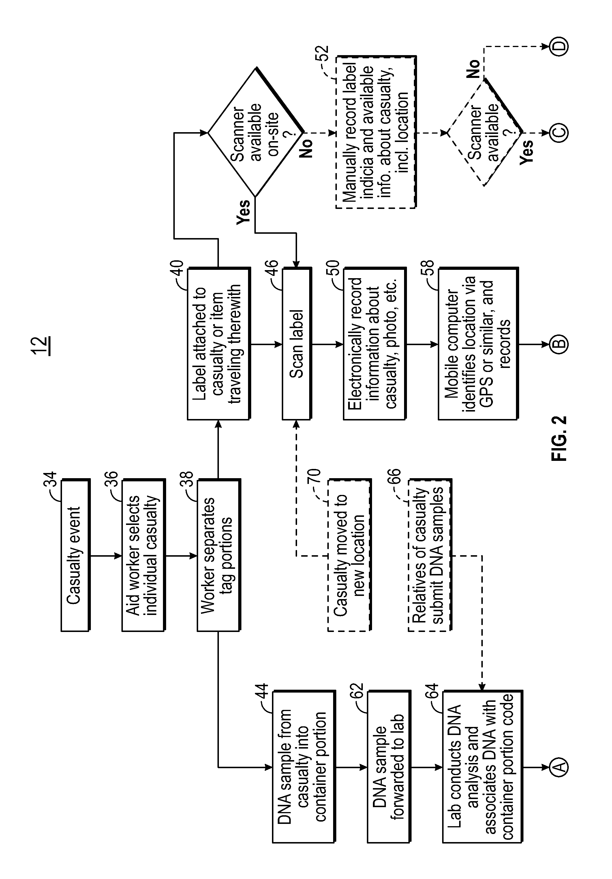 Body tracking and identification system and method