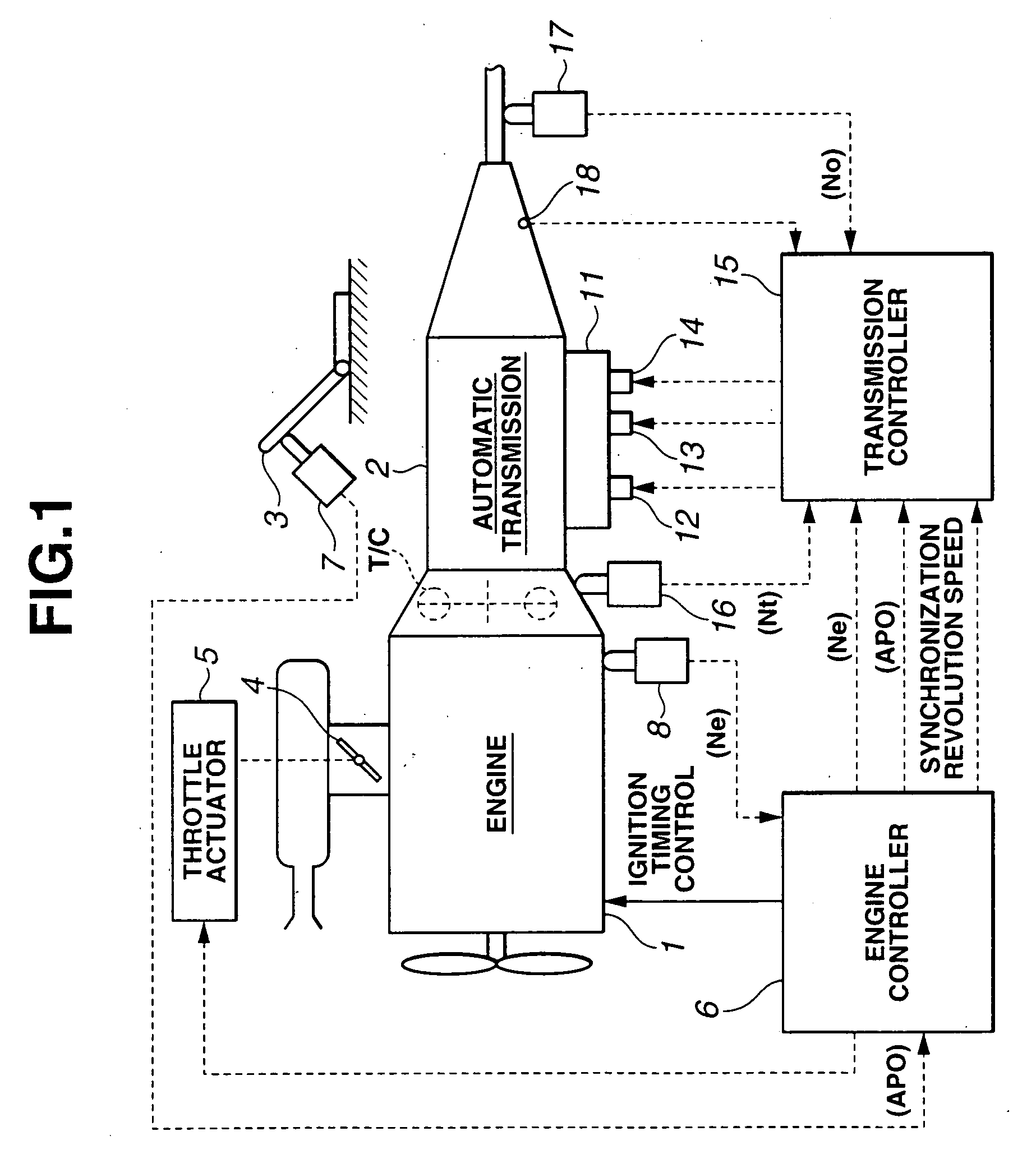 Shift control apparatus and method for automatic transmission