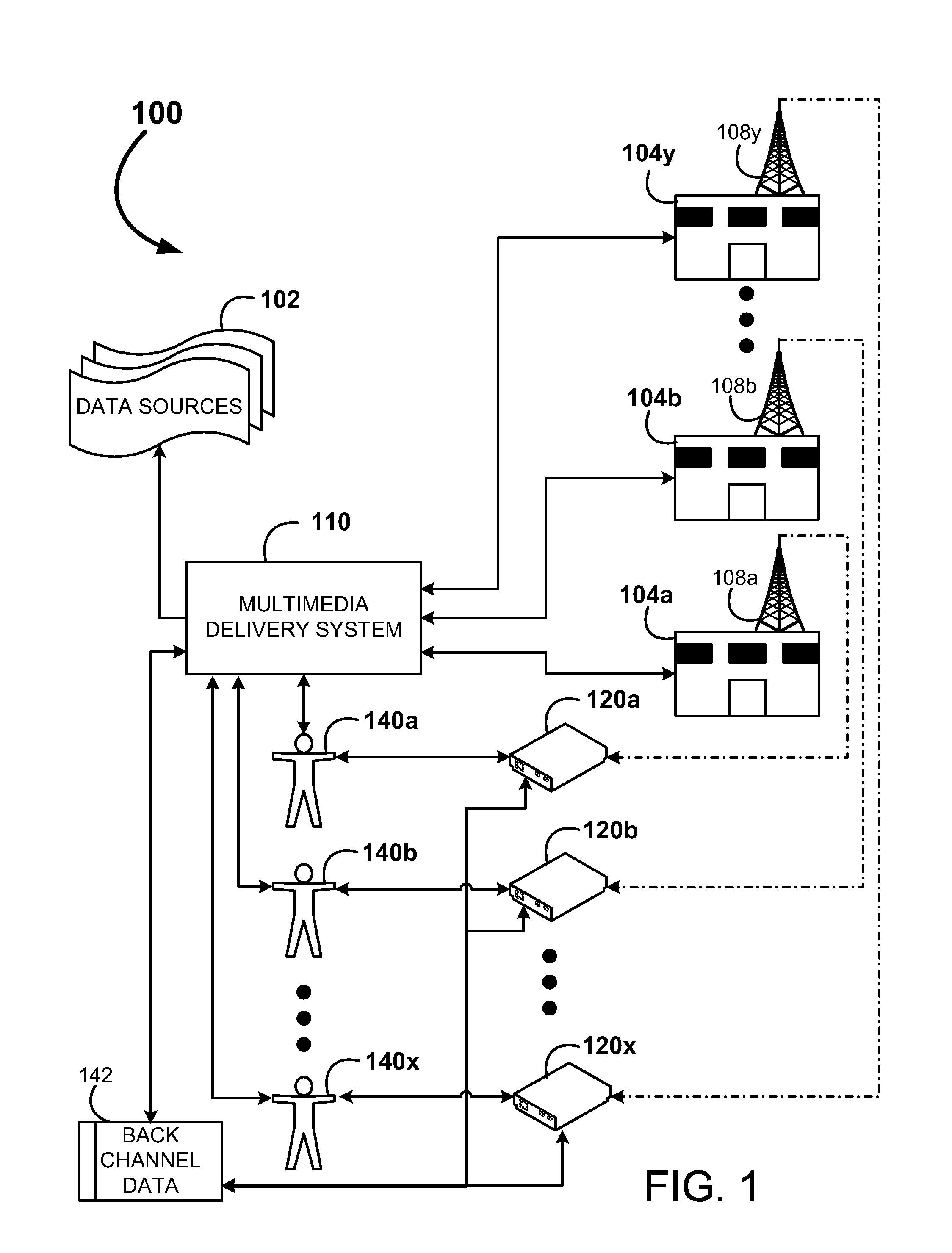 System and methods for receiving and correcting content transmitted over multicast channels