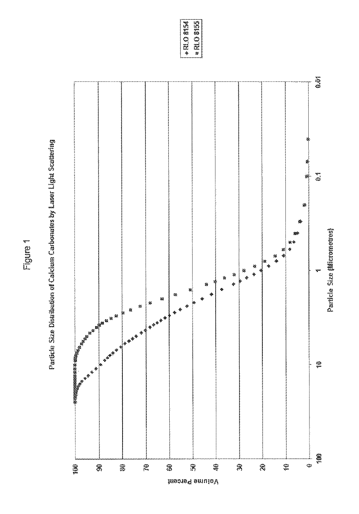 Methods and compositions related to recycling polymer waste