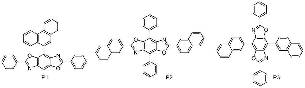 A high refractive index benzoheterocyclic compound, organic light-emitting device and display device