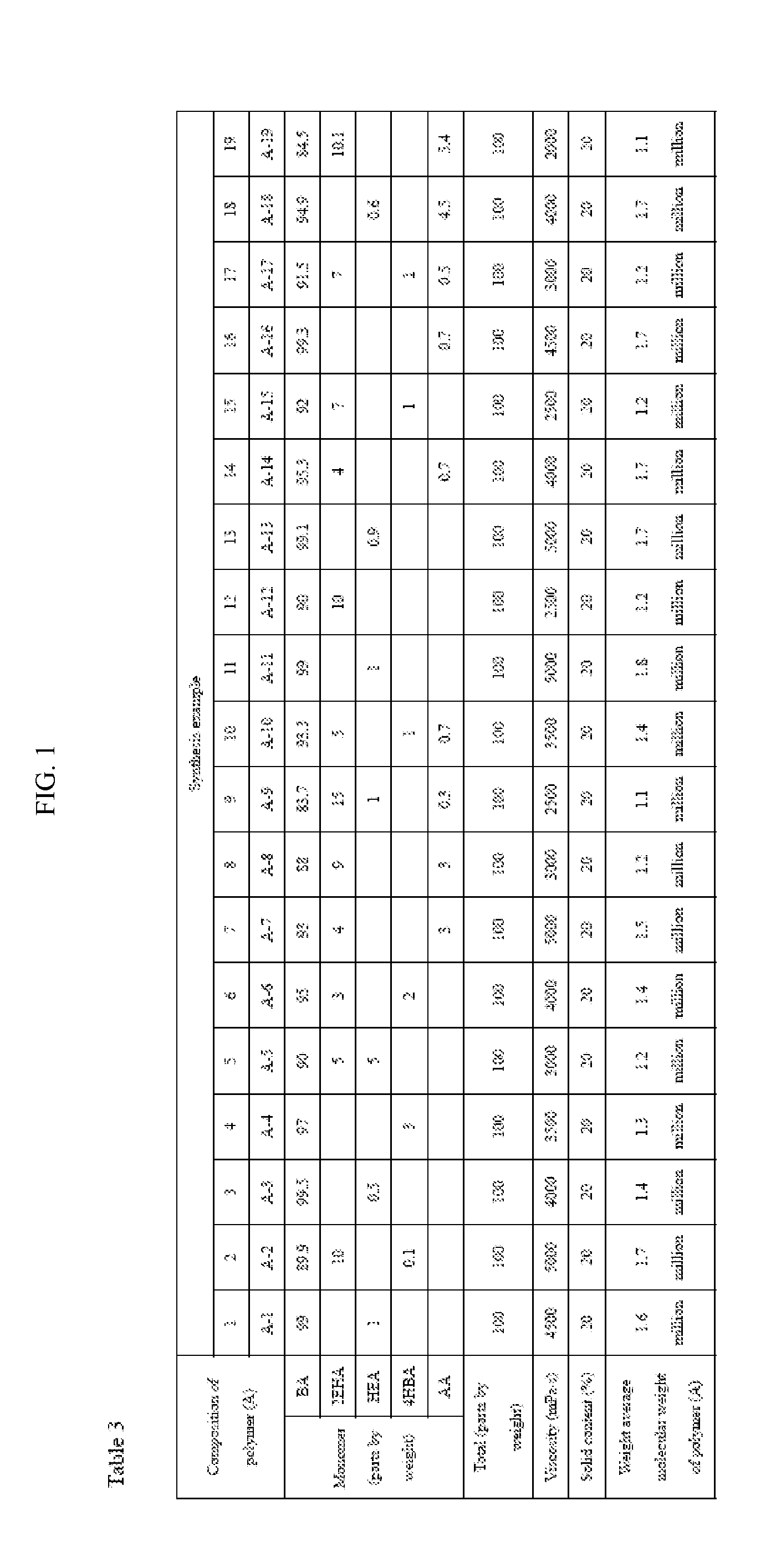 Adhesive composition and optical member using the same