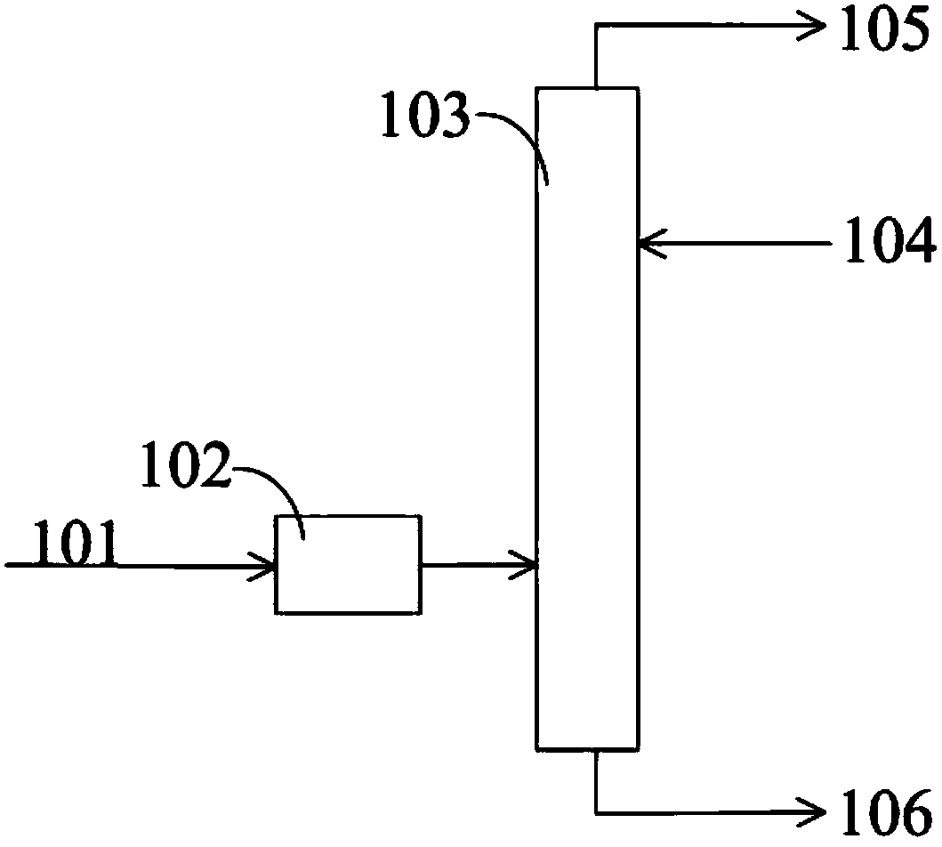 Method for mixing raw material and solvent in lubricant extraction process