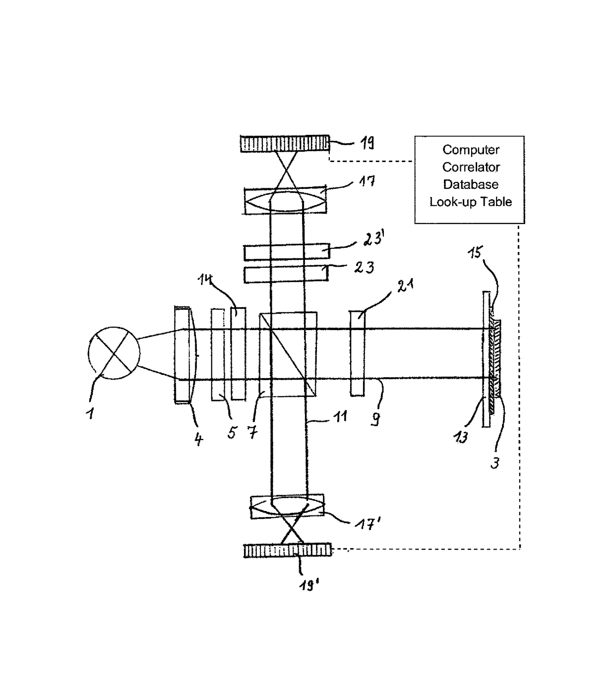 Method and device for determining optical properties by simultaneous measurement of intensities at thin layers using light of several wavelengths