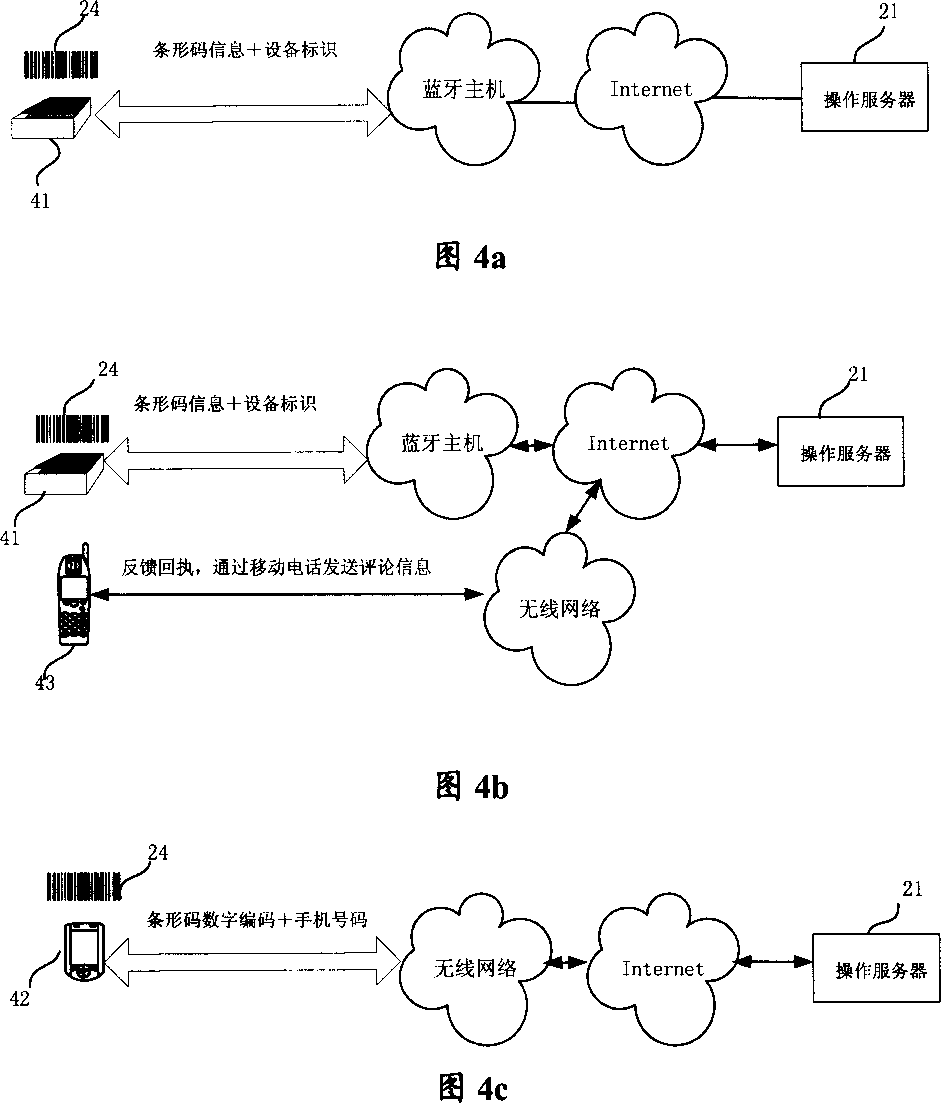 Product data collection system and method thereof