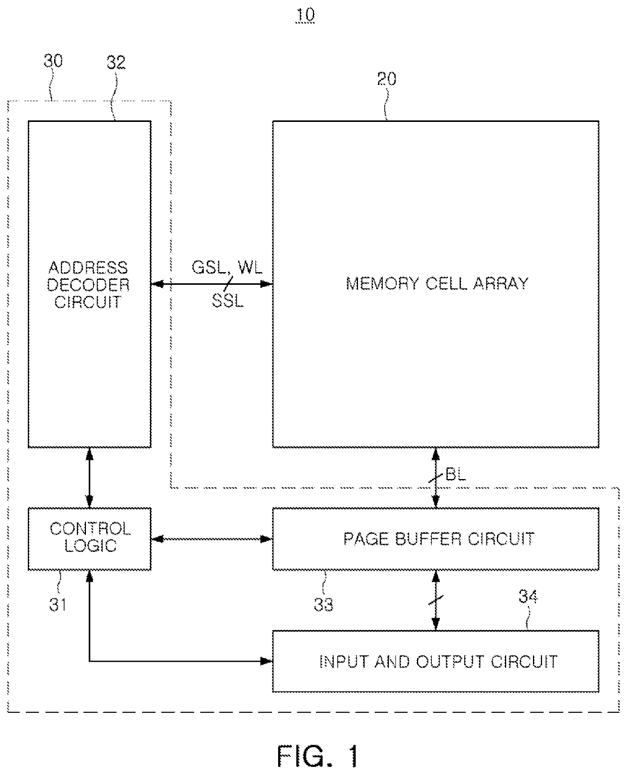 Page buffer and memory device including the same