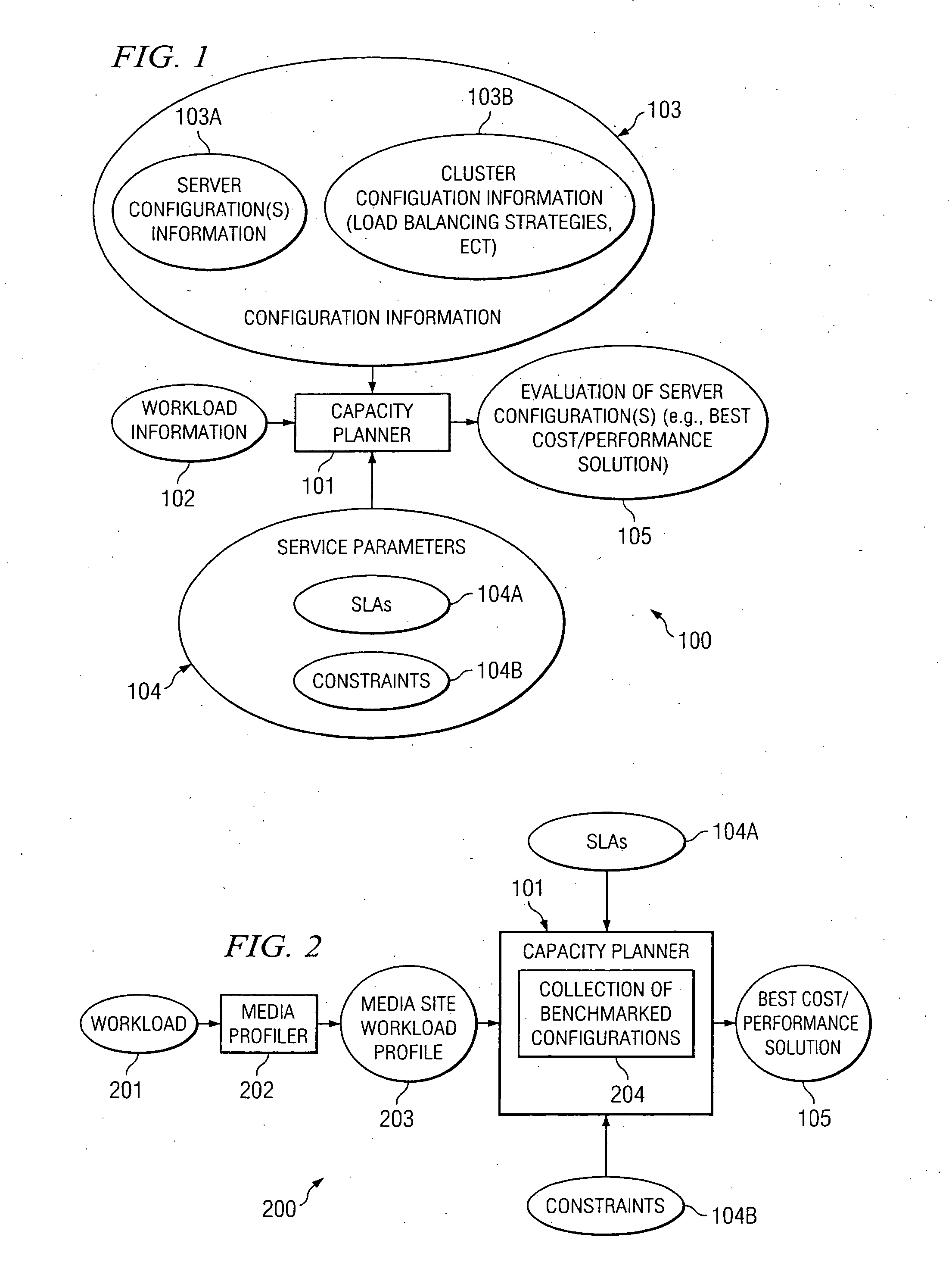 System and method for determining how many servers of at least one server configuration to be included at a service provider's site for supporting an expected workload