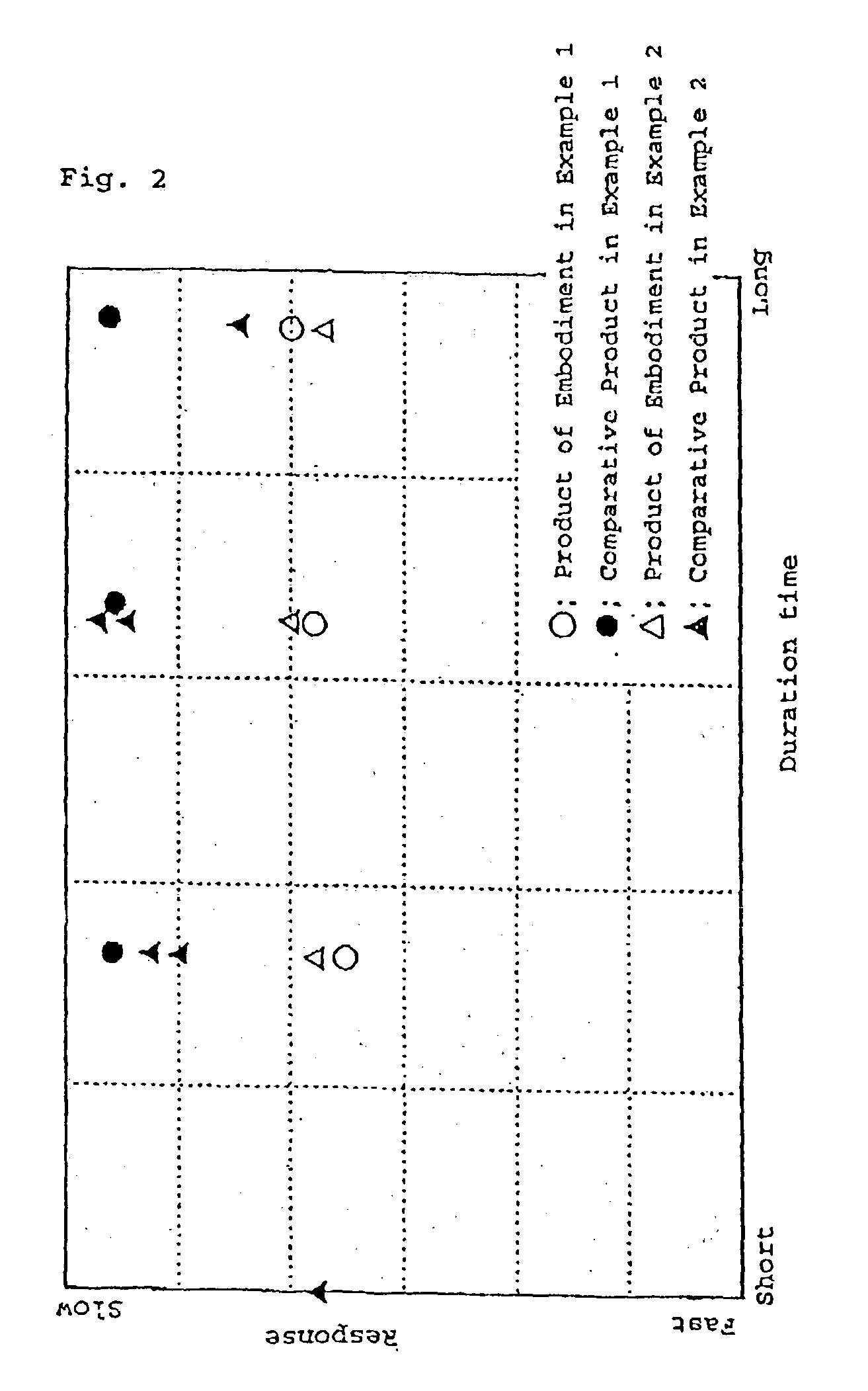 Oxygen sensor and a manufacturing method of the sensor device