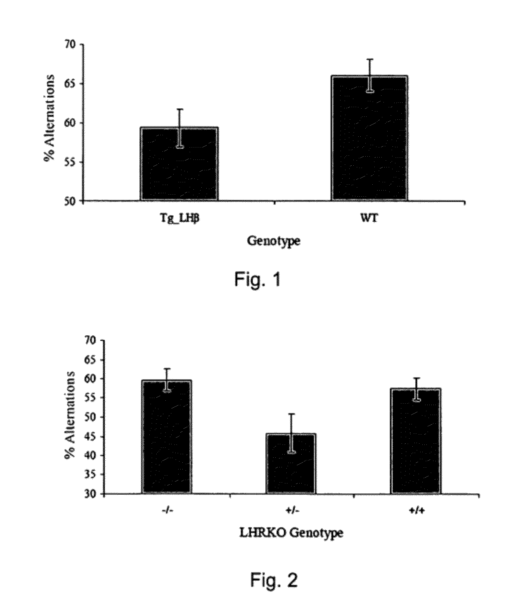 Brain-derived gonadotropins and cognition