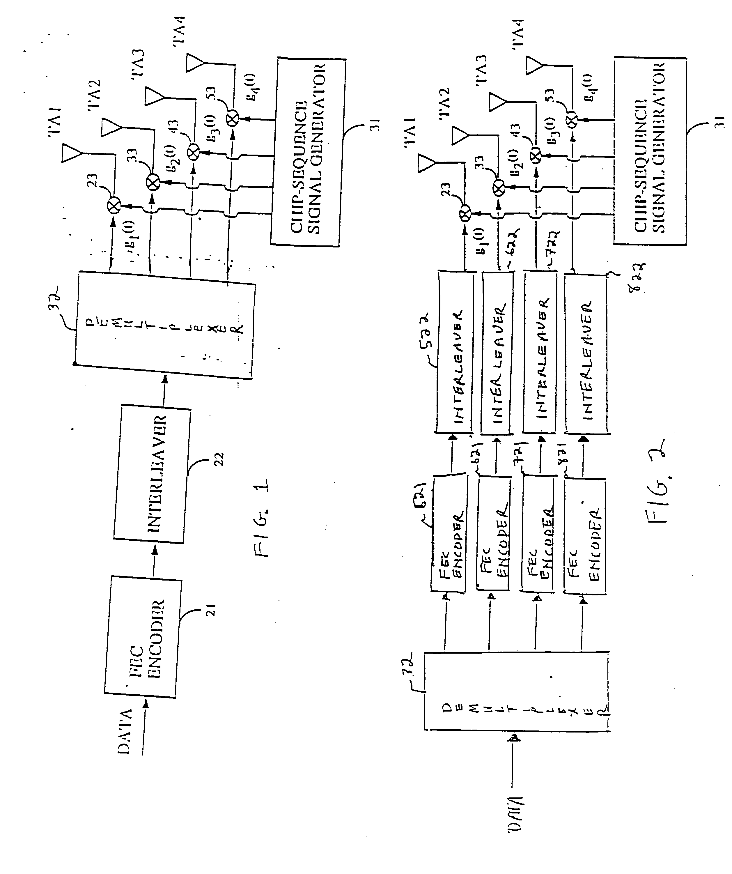 Multiple-input multiple-output (MIMO) spread-spectrum system and method