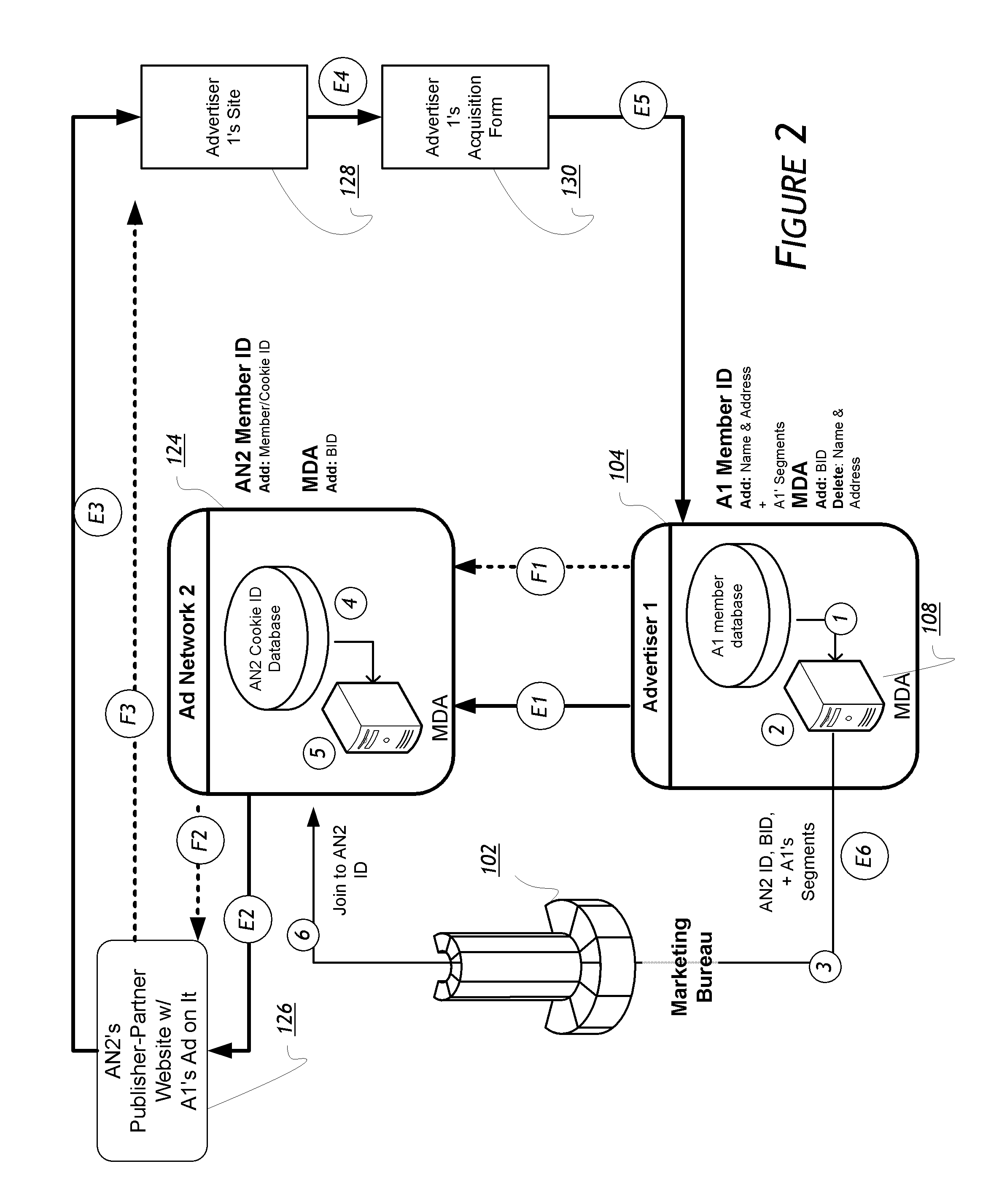 Systems and methods for providing anonymized user profile data