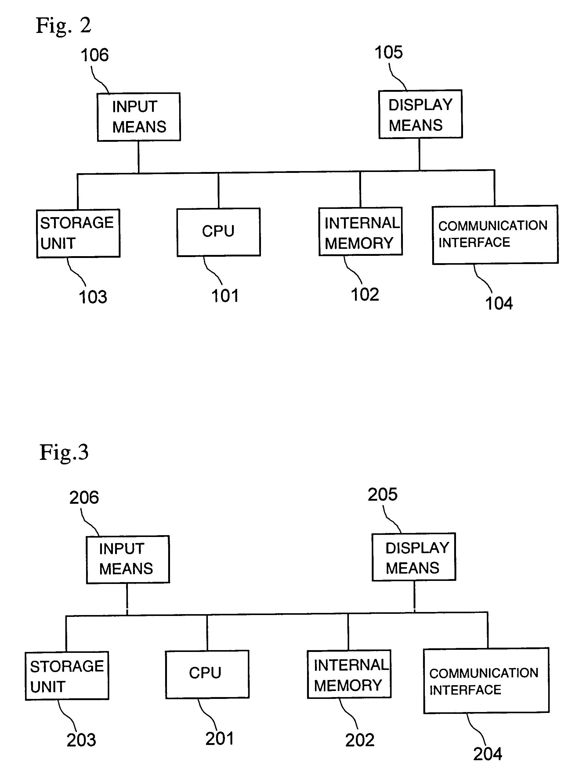 Functional object data, functional object imaging system, and object data transmitting unit, object data receiving unit and managing unit for use in the functional object imaging system