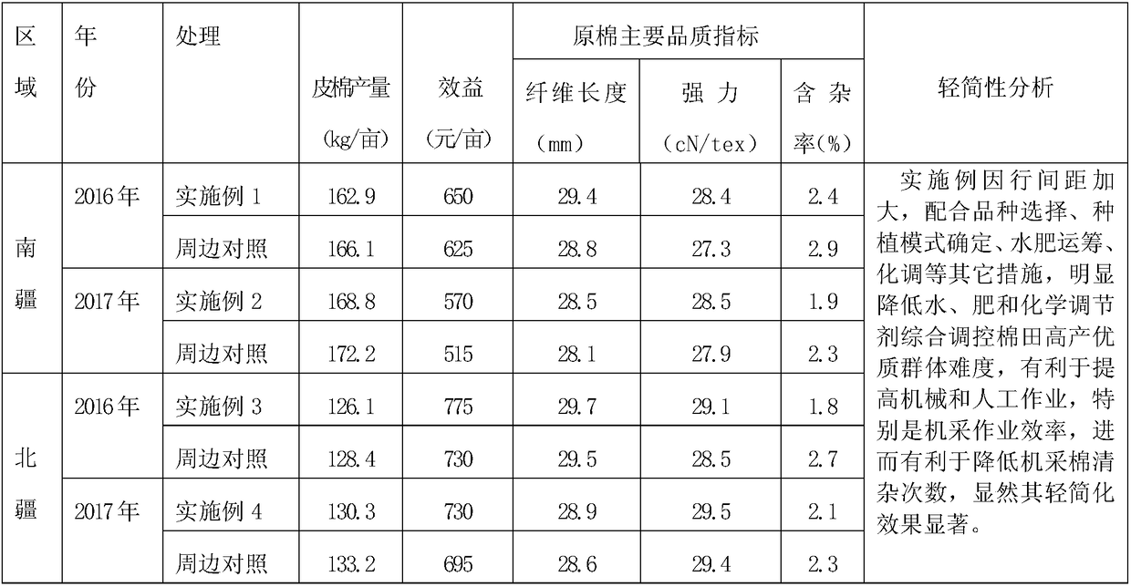 High-yield, high-efficiency, light and simple cultivation method for Xinjiang cotton areas