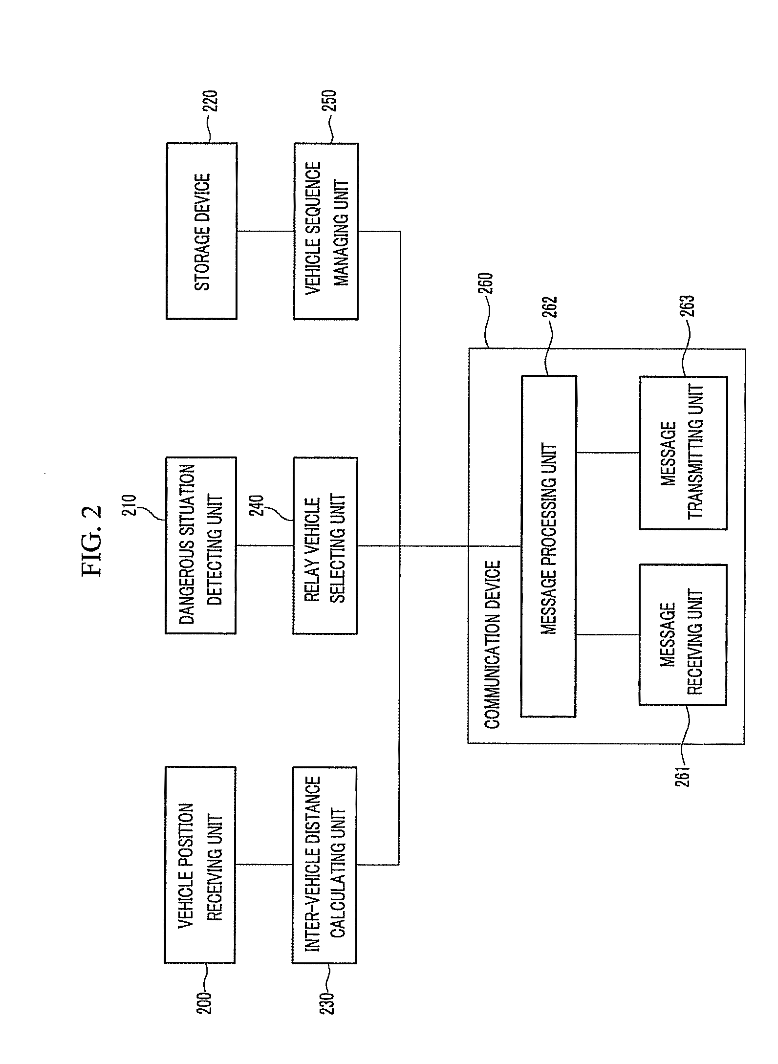 Method and system for transmitting and receiving warning message