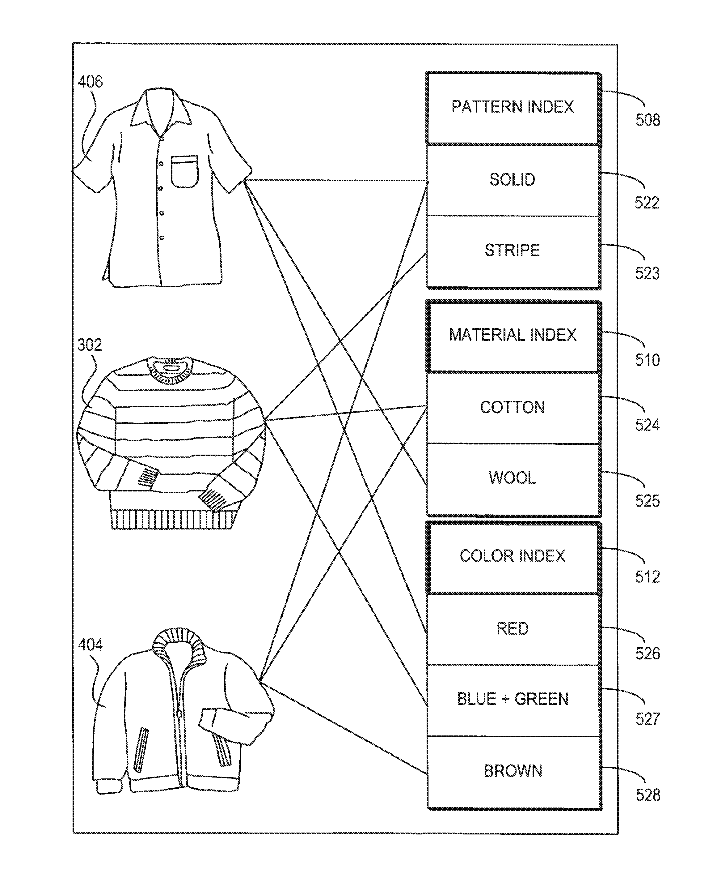 Systems and methods for visual presentation and navigation of content using data-based image analysis