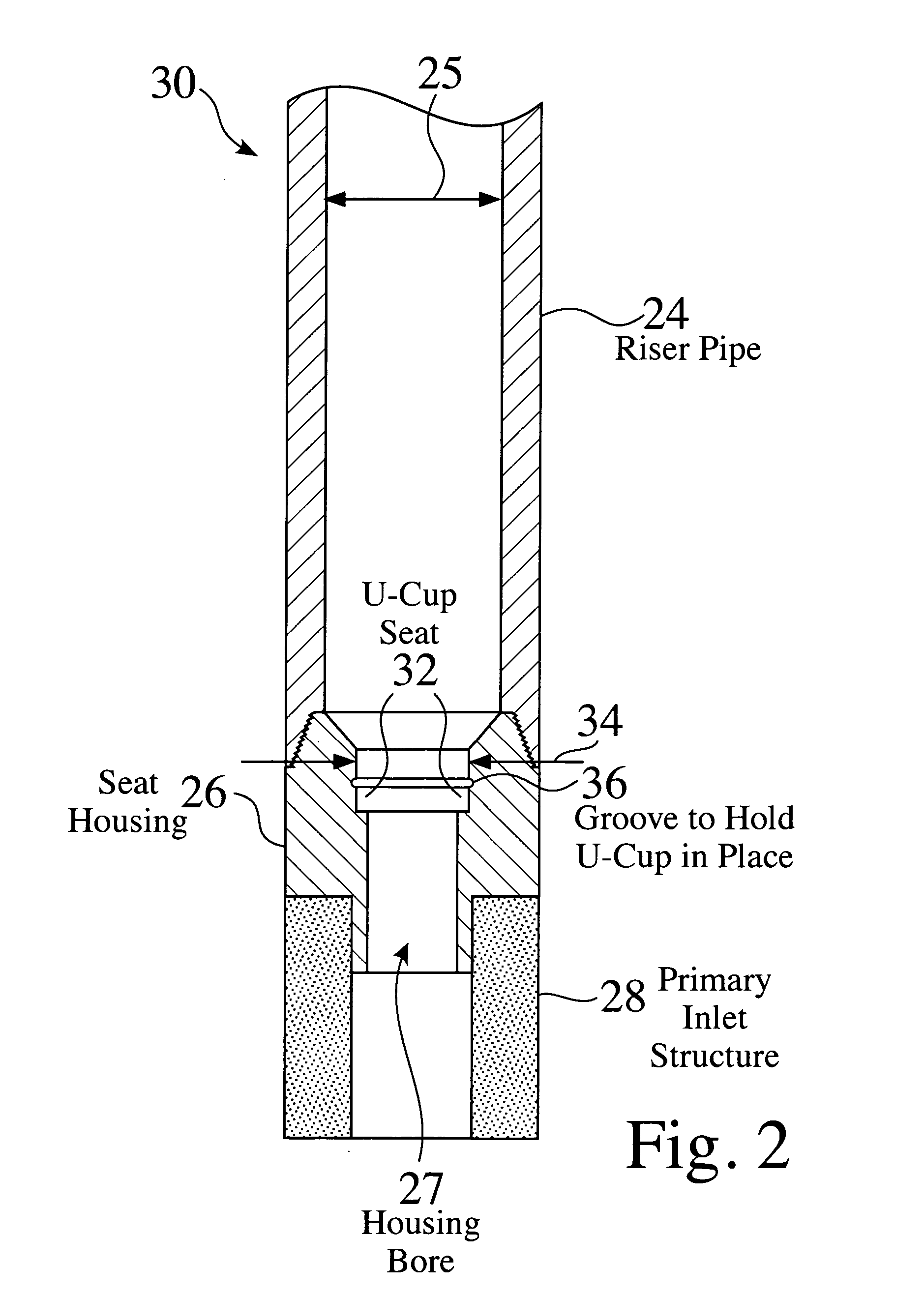 Method and apparatus for gas displacement well systems