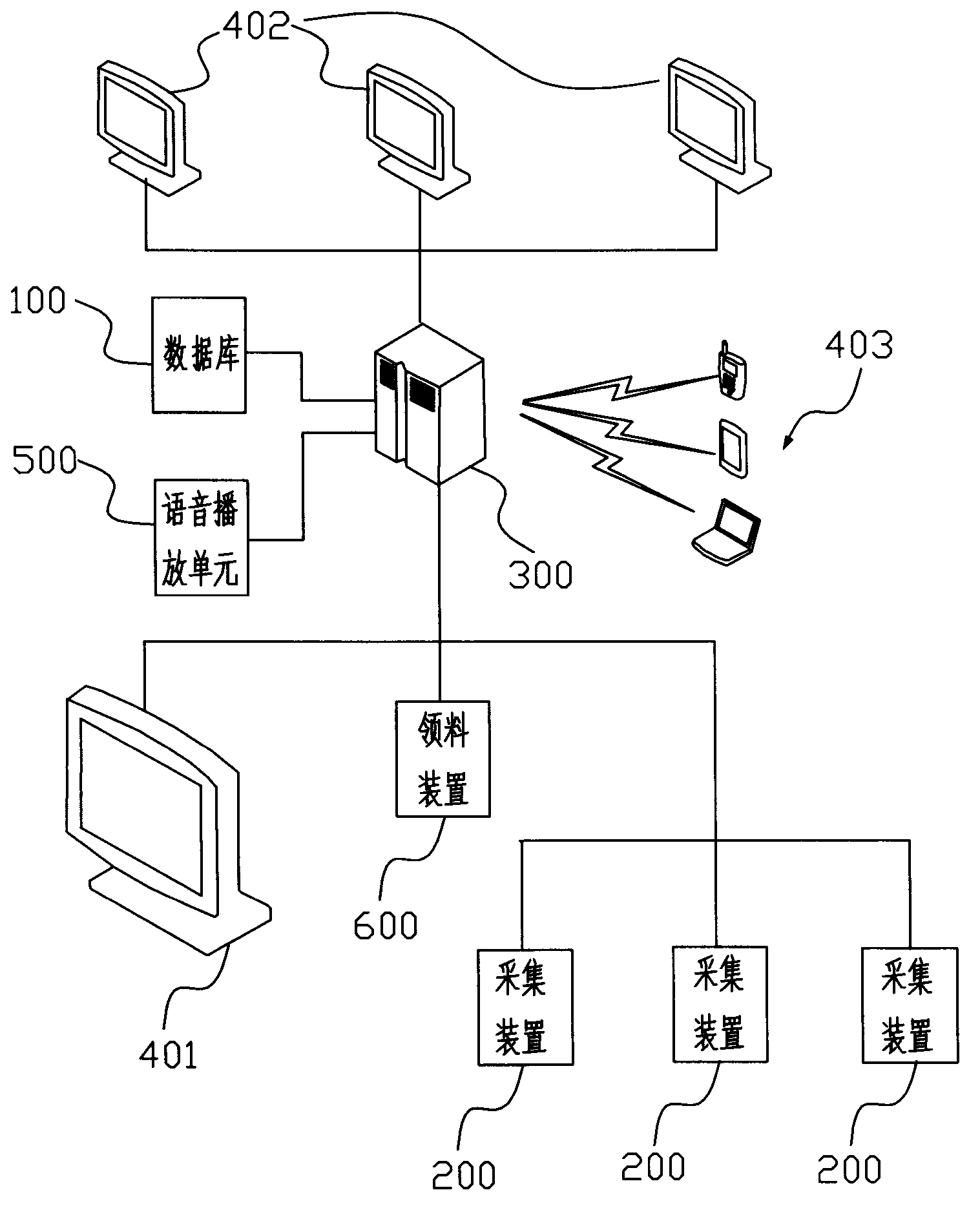 Electronic display board system for production management and display method thereof