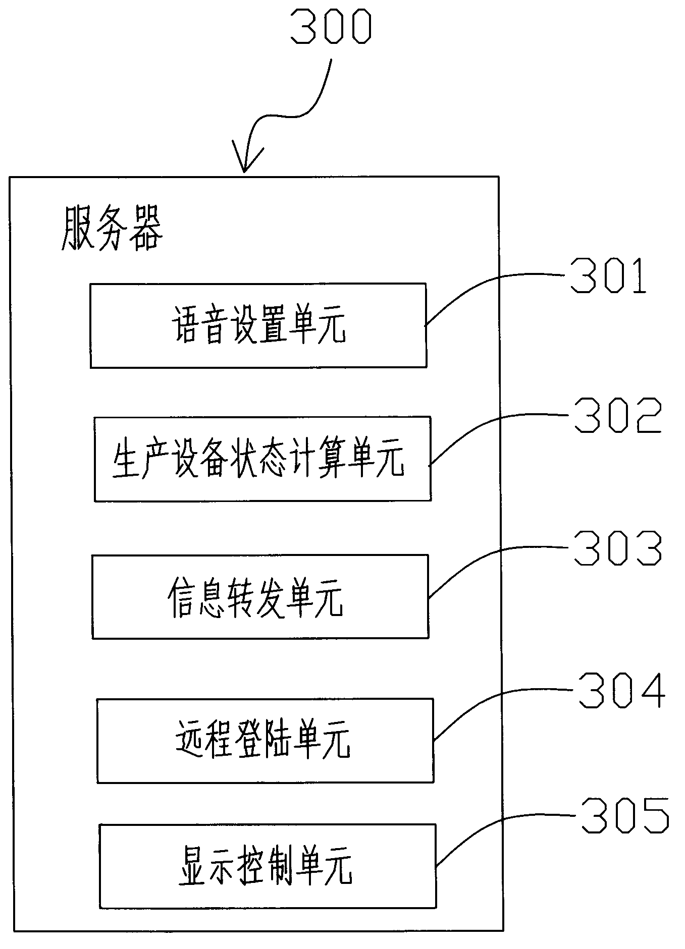 Electronic display board system for production management and display method thereof