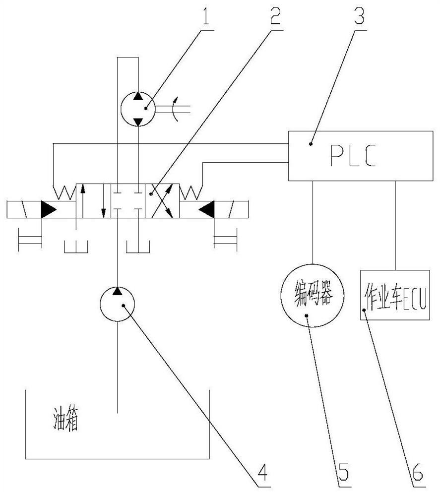 Roll type pavement retracting system