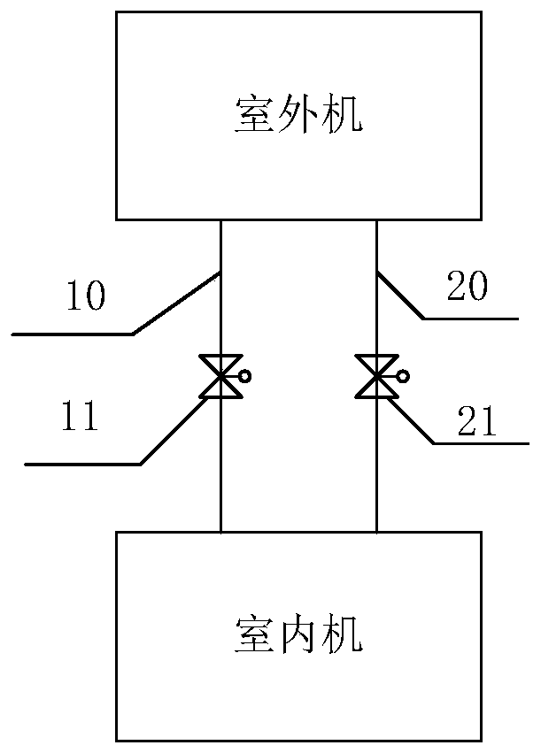 Air conditioner refrigerant recycling control method and device