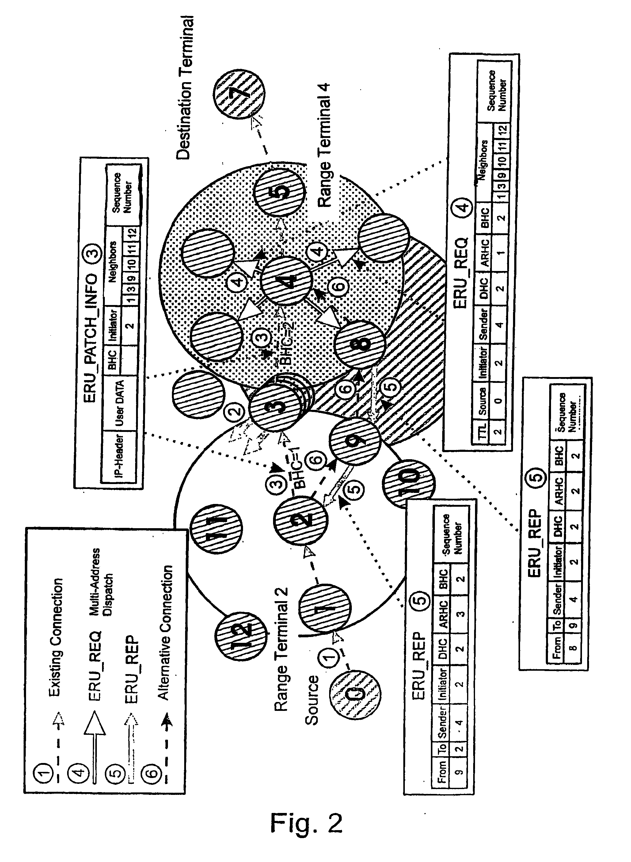 Method and device for controlling data connections in a data network having a plurality of data network nodes
