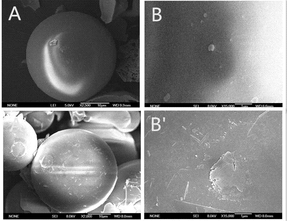 Method of modifying hollow glass microbeads with ionic liquid and flame-retarding thermoplastic polyurethane elastomer with the modified hollow glass microbeads as flame retardant