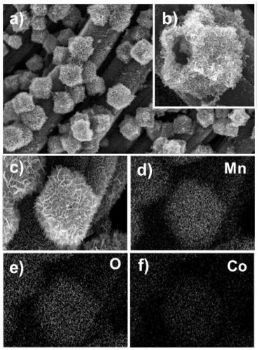 Flaky manganese dioxide hollow frame structure material and preparation method and application thereof