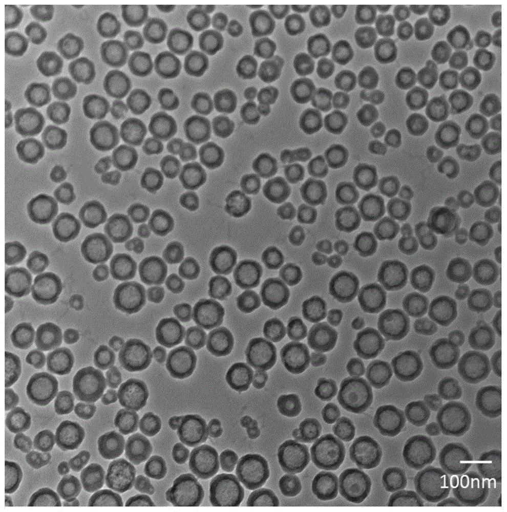 Method for utilizing template to prepare silicon dioxide hollow microspheres