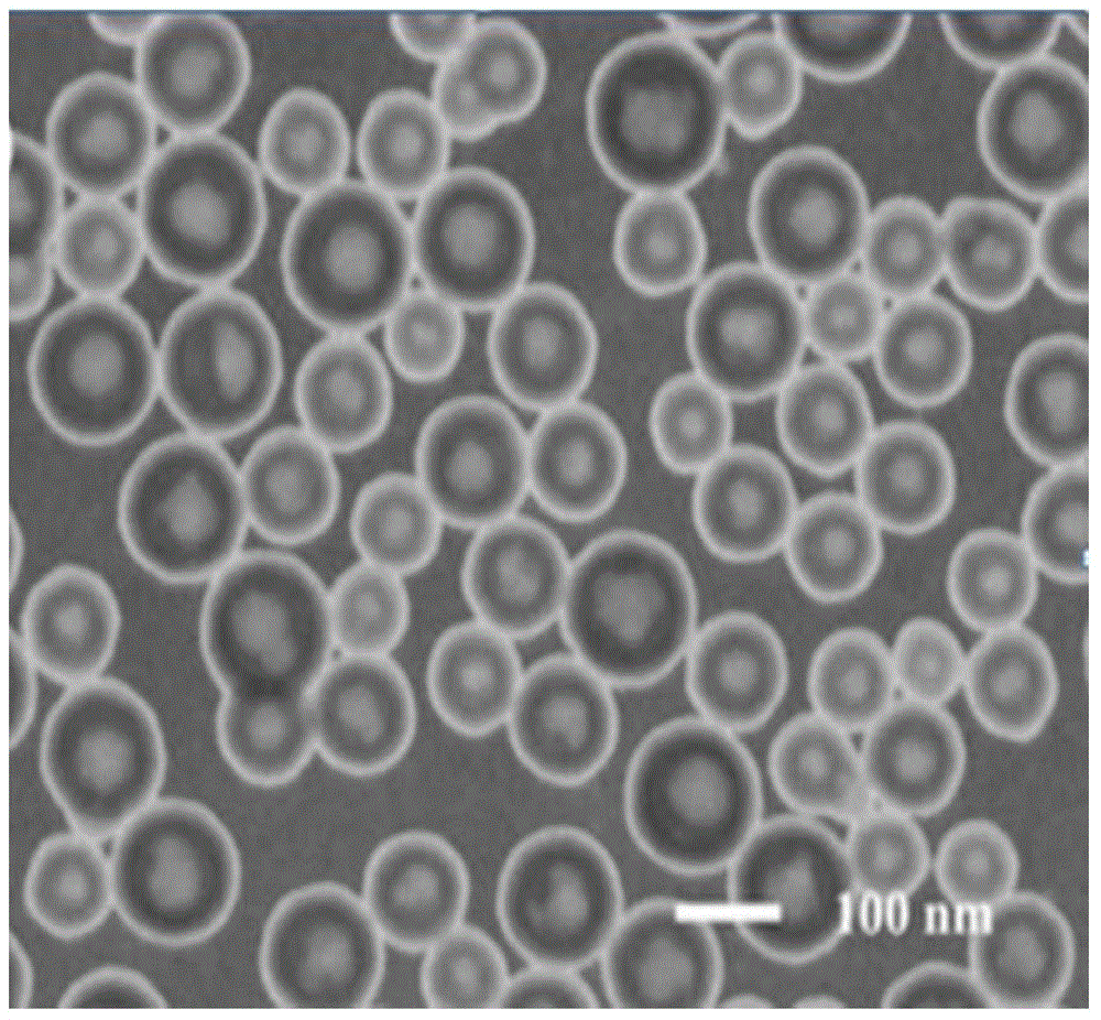 Method for utilizing template to prepare silicon dioxide hollow microspheres