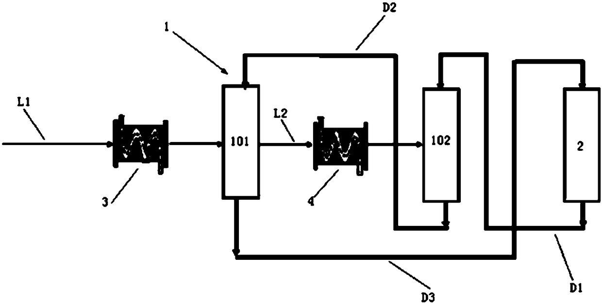 Activated carbon treatment system for improving waste heat utilization rate and denitration rate and using method thereof