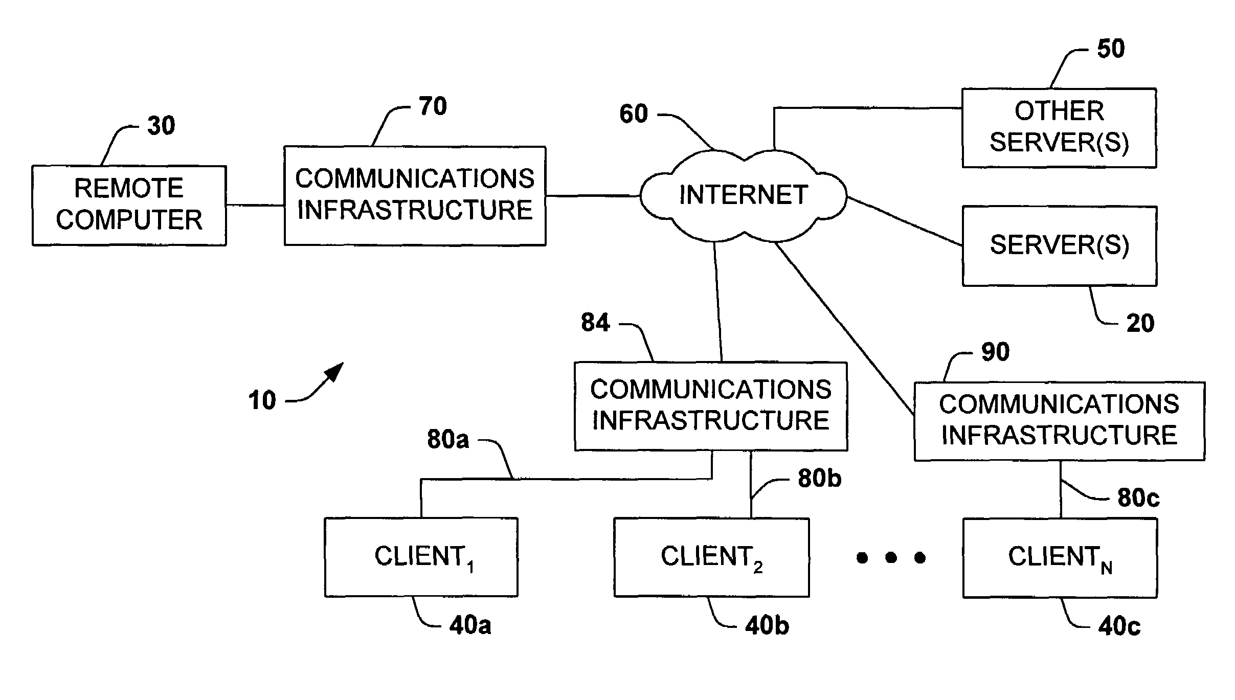 System and method for providing program criteria representing audio and/or visual programming