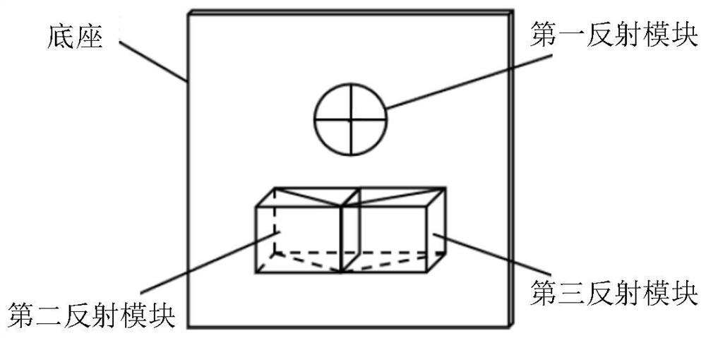 Pose measurement method, system and device and measurement equipment