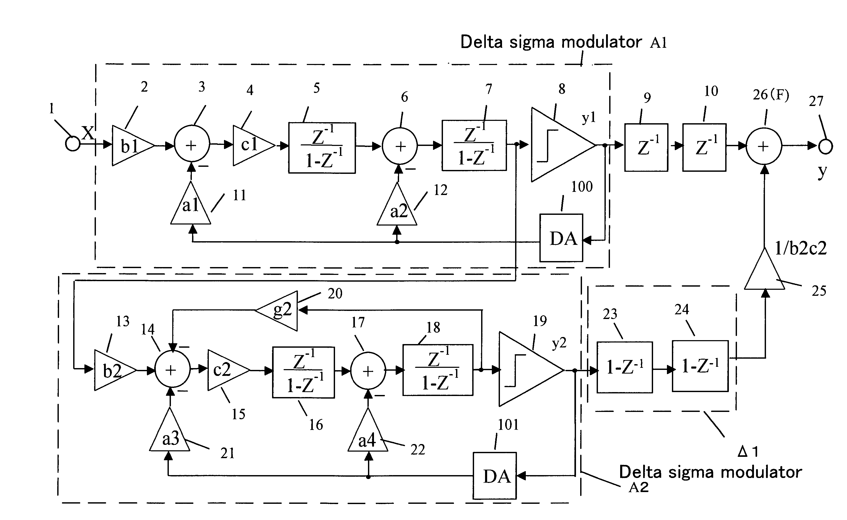 Delta sigma modulating apparatus